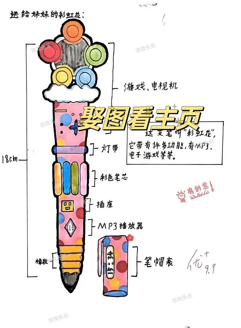 博远光电多功能测试笔